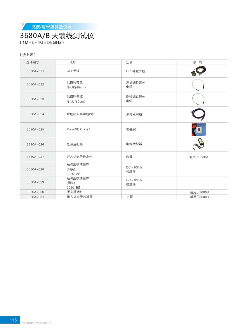3680 天饋線測試儀選購指南-6.jpg